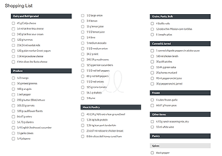 Meal plan shopping list